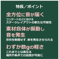 芝浦工業大学が人工筋肉を高速振動させたスピーカーを開発 球形で全方位に響く ソフトロボットなどへの応用も