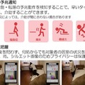 画像認識技術の介護見守りシステム「ネオスケア(Neos+Care)」に広角タイプの新モデル登場　従来比2.5倍の視野で転倒事故を予測