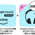 Amazon Musicを聴くだけでAmazon Echo Show 5が当たるキャンペーン実施中～Echo Show 8も値引き中