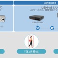 アドバンテックが続々と新型コロナ対策ソリューションを発表　AIが人数、混雑状況、移動方向、身長、密集状況等をモニタニング