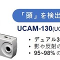 アドバンテックが続々と新型コロナ対策ソリューションを発表　AIが人数、混雑状況、移動方向、身長、密集状況等をモニタニング