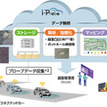 <p>シェア 0 ツイート 0 はてブ 0</p>