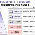 <p>シェア 0 ツイート 0 はてブ 0</p>