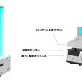 <p>シェア 0 ツイート 0 はてブ 0</p>
