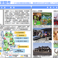 【北海道初】最先端の画像解析AI技術で街づくりを推進　来場者のカウント、属性・動線分析　ニューラルポケット×室蘭市