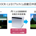国際映像の字幕スーパーをAIが日本語に自動変換　AIとVideo OCR技術がゴルフ中継で実績示す　テレビ朝日が受賞