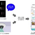 いま空いているお店が1秒でわかるマップ「VACAN」九州エリアに続き関東エリアでも一般公開　掲載店舗は約130件