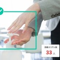 既存の防犯カメラ映像をAIで新型コロナ対策にも有効活用　密集・混雑・手洗い等をAIが確認　withコロナ対応「OPTiM AI Camera」