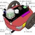 ロボットカーを思い通りに動かそう！ブロックだけでプログラミングする「Cube-D PG」東京技術商店で公開