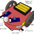 ロボットカーを思い通りに動かそう！ブロックだけでプログラミングする「Cube-D PG」東京技術商店で公開