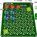 ロボットカーを思い通りに動かそう！ブロックだけでプログラミングする「Cube-D PG」東京技術商店で公開