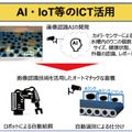 【世界初】NTT東日本がICTでウニづくり　ウニノミクスと陸上畜養トータルソリューション構築に向けた共同実験協定締結