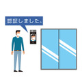 アイリスオーヤマ「顔認証型AIサーマルカメラ」個人認証と発熱者検知を同時に実行　検知速度0.2秒、顔認証精度99％