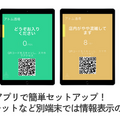店内の混雑状況見える化 初期費用3,000円～で導入できる「ATOM Cam」を開発・製造するアトムテックが発表