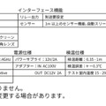 時給約83円で利用できる非接触の検温システム「FACE CHECK」 高性能サーモカメラとディスプレイを一体化　検温時間は約0.5秒