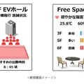 最先端の都市型スマートビルにはロボット、AI、IoT技術が満載　9月開業の「東京ポートシティ竹芝オフィスタワー」の最先端技術