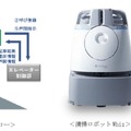 最先端の都市型スマートビルにはロボット、AI、IoT技術が満載　9月開業の「東京ポートシティ竹芝オフィスタワー」の最先端技術