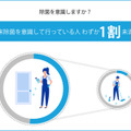 <p>シェア 0 ツイート 0 はてブ 0</p>