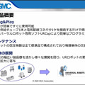 SMC製「協働ロボット用エアチャック(空圧式ロボットハンド)」をUR+製品として認証 ユニバーサルロボットが発表会を開催