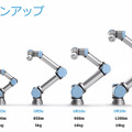 SMC製「協働ロボット用エアチャック(空圧式ロボットハンド)」をUR+製品として認証 ユニバーサルロボットが発表会を開催