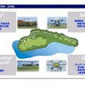 ドローンのTEAD、点検ソリューションのイクシス、パワースーツのGBS　KBIC入居の３企業が取組みを紹介