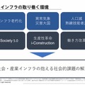 ドローンのTEAD、点検ソリューションのイクシス、パワースーツのGBS　KBIC入居の３企業が取組みを紹介