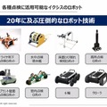 ドローンのTEAD、点検ソリューションのイクシス、パワースーツのGBS　KBIC入居の３企業が取組みを紹介