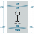 東京警備保障が遠隔操縦ロボットの「アバター警備＆接客サービス」提供開始　病院や大学、工場やビル等の施設利用を想定