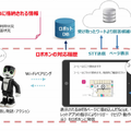 東京都の新型コロナウイルス軽症者受け入れ施設に「ロボホン」導入　運営スタッフに代わり悩み事や質問などを回答