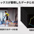 IoTとAI技術で「シューズがコーチになる」アシックスとnnfの共同開発「EVORIDE ORPHE」発売2日で1000万円調達