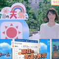 <p>シェア 0 ツイート 0 はてブ 0</p>