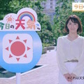 エリアごとの天候に合わせて最適な広告を放映する「天気連動型テレビCM」　ウェザーニューズがラクスルと連携して提供開始