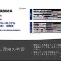 AIの学習はコスト、推論が利益　コロナ禍の小売業AIニューノーマル「リターン・オン・モデル」とは　リテールAI研究会 今村氏 基調講演