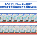 【業界初】10分間隔で250m範囲ごとの雨雲の動きが確認できる新雨雲レーダー、15時間先まで対応　ウェザーニュースアプリ提供開始