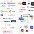 音声スタートアップのVoicyが音声配信サービス業界カオスマップを発表 掲載されているサービスは国内外で展開する57種