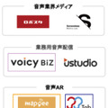 音声スタートアップのVoicyが音声配信サービス業界カオスマップを発表 掲載されているサービスは国内外で展開する57種