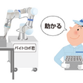 「協働ロボット1日レンタル」好きな時に好きなだけ協働ロボットを！高島ロボットマーケティングが提供開始