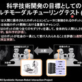 ヒト型ロボット「知的システムの実現への構成的アプローチ」人間らしい会話と社会での共生「石黒共生HRIプロジェクト」成果発表