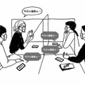 10m先のスマホで話せるスマートマスク「C-FACE」 37分間で2千8百万円を集めた話題の製品が日本でもクラウドファンディング開始