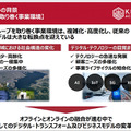 京急本社で警備/案内ロボットの実証実験　遠隔操作と自動運転で巡回と案内、検温も　シークセンスの警備ロボとMiraのアバターロボ