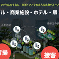 京急本社で警備/案内ロボットの実証実験　遠隔操作と自動運転で巡回と案内、検温も　シークセンスの警備ロボとMiraのアバターロボ