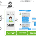 JCB「お客様センター」の自動応答AIチャットボットが正答率80%に成長　スピード改善とユーザーの満足度向上へ　KDDIエボルバ