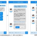 JCB「お客様センター」の自動応答AIチャットボットが正答率80%に成長　スピード改善とユーザーの満足度向上へ　KDDIエボルバ