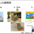 アマゾンウェブサービスジャパンがAWSをMaaS基盤として本格展開へ　トヨタやゼンリン、小田急のMaaSアプリ「EMot」で連携