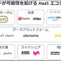 アマゾンウェブサービスジャパンがAWSをMaaS基盤として本格展開へ　トヨタやゼンリン、小田急のMaaSアプリ「EMot」で連携