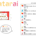 <p>シェア 0 ツイート 0 はてブ 0</p>