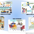 自動「同時通訳」技術の研究開発コンソーシアムを9社が設立　NICT、凸版、ヤマハ、NTTら9社　官民で同時通訳の自動化を実現へ