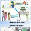 自動「同時通訳」技術の研究開発コンソーシアムを9社が設立　NICT、凸版、ヤマハ、NTTら9社　官民で同時通訳の自動化を実現へ