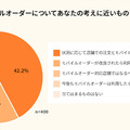 <p>シェア 0 ツイート 0 はてブ 0</p>