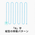 ガラスをピカピカに仕上げる窓掃除ロボット「Transtar」 Makuakeで目標金額の1835%を達成中 ファンディングは9/29まで